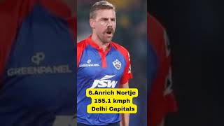 top 10 fastest bowler in ipl history ipl2023highlights viral shorts [upl. by Llewol]