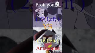 Protagonist VS Antagonist   Part 8  dogday mickeymouse [upl. by Ellmyer834]