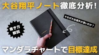 【ノート術】大谷翔平目標達成シートの書き方・マンダラチャート徹底解説【手帳術】 [upl. by Notluf]