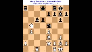 Garry Kasparov vs Magnus Carlsen magnus all famous chess game magnus loses gamesgarrykasparov [upl. by Arissa]