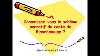 Le schéma narratif de Blancheneige [upl. by Aynwat]