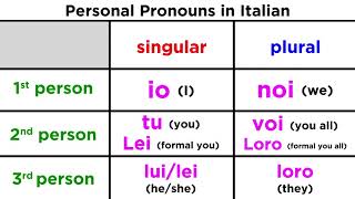 Italian Personal Pronouns [upl. by Nava]