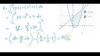 3 Calculer lAire dune Surface Plane avec lIntégrale Définie  Une Exploration Mathématique [upl. by Christian]