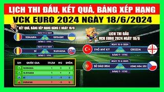 Lịch Thi Đấu Kết Quả Bảng Xếp Hạng VCK Euro 2024 Ngày 186  Bỉ Thua Bồ Đào Nha Xuất Trận [upl. by Simonette127]