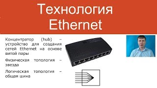 Технология Ethernet  Курс quotКомпьютерные сетиquot [upl. by Reiko]