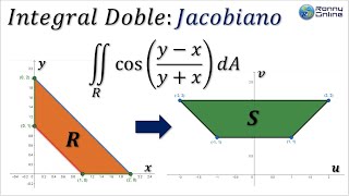 Integral doble sobre una región trapezoidal con cambio de variable  JACOBIANO  Stewart 1510 [upl. by Lucchesi]