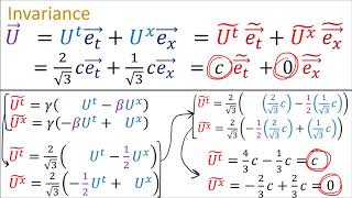 Relativity 104f Special Relativity  Relativistic Dynamics and 4Vectors Emc2 [upl. by Neitsirhc48]