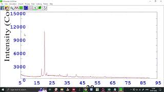 Calculate FWHM by PowderX Software [upl. by Rabush]