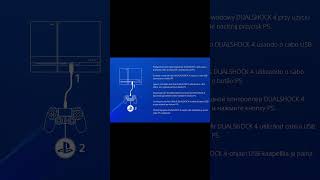 PS4 96 Stuck In Safe Mode  Try This Fix [upl. by Urian]