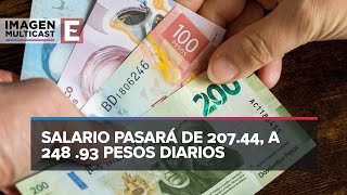 Se incrementará en México el salario mínimo en un 20 para 2024 [upl. by Candace473]