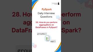 PySpark Interview Questions  Azure Data Engineer azuredataengineer databricks pyspark [upl. by Kcajyllib]