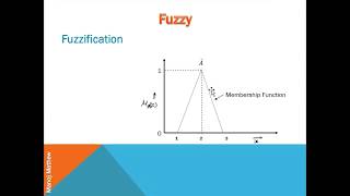 Fuzzy Analytic Hierarchy Process FAHP  Using Geometric Mean [upl. by Romney950]