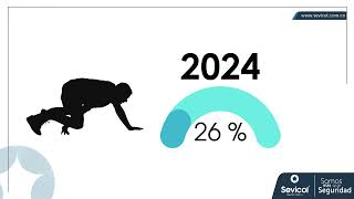 Estadistas de accidentalidad Sevicol LTDA [upl. by Bilicki]