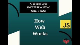 How Web Works  Backend Interview Series [upl. by Gorga961]