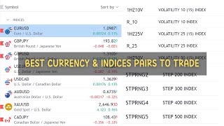 What Are The Best Pairs To Trade In Forex amp Indices sessions amp correlation [upl. by Morette]