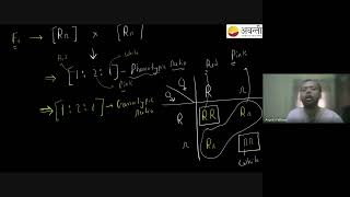 Incomplete dominance and Codominance  12th NEET Biology  21st June 2024 [upl. by Sokairyk490]