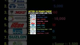 Stock for next 10 years  Stock market  Best stock for long term investment stockmarket [upl. by Peck]