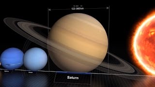 ► Comparaison de la taille des planètes du système solaire et simulation de lunivers 3D [upl. by Eniaral795]