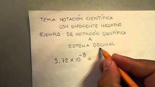 EXPONENTE NEGATIVO DE NOTACIÓN CIENTÍFICA A SISTEMA DECIMAL [upl. by Ambur]