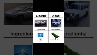 Electric vs Diesel Car [upl. by Dong]