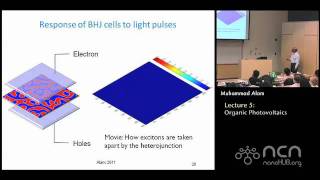 Solar Cells Lecture 5 Organic Photovoltaics [upl. by Nnaeitak223]