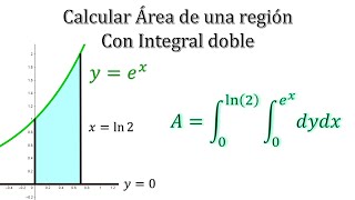 Integrales Dobles ⇒ Calcular Área entre curva y rectas ∬ Integrales múltiples [upl. by Atiragram694]