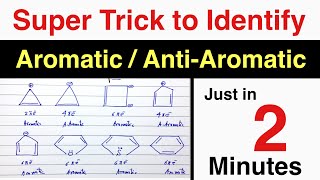 Trick to Identify Given Compound is Armatic or Anti Aromatic [upl. by Enetsuj945]