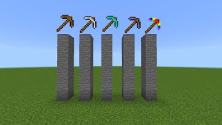 Which pickaxe is the strongest in minecraft [upl. by Vivl]