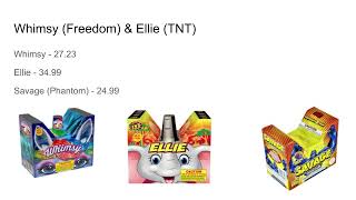 Know Your Firework ReWraps  Save Money [upl. by Camilla]