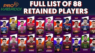 PKL 2024  FULL LIST OF 88 RETAINED PLAYERS  Pawan  Pradeep Released [upl. by Tyika99]