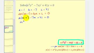 General Solution to a Second Order Homogeneous CauchyEuler Equation complex [upl. by Halfdan931]