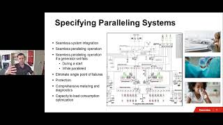 Specifying generator set paralleling controls [upl. by Notecnirp]