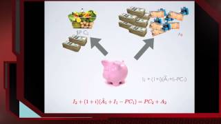 Lecture 3 Consumption Saving and Investment Part II [upl. by Eynttirb]