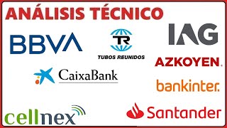 Análisis Técnico 127 IAG BBVA AZKOYEN SANTANDER CAIXA BANKINTER TUBOS REUNIDOS CELLNEX [upl. by Eppesiug]