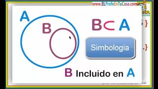 Excelente Vídeo de INCLUSIÓN DE CONJUNTOS  Ejemplo de Inclusión y No Inclusión [upl. by Reste]