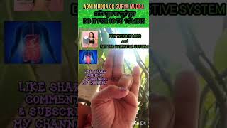 Unique Mudra for Weight loss🖐 जल्दी से belly Fats गायब  hundred ℅ Gurentee for Weight Loss shorts [upl. by Lyrret]