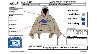 How To Make The Perfect Techpack For Your Clothing Brand [upl. by Nicolle993]