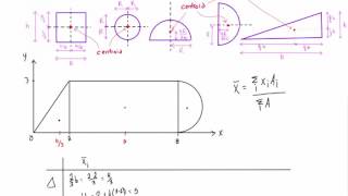 Coordinate free proofs centroid of a triangle  MIT 1802SC Multivariable Calculus Fall 2010 [upl. by Fontes129]