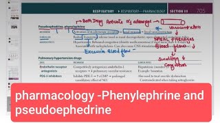 pharmacology Phenylephrine and pseudoephedrineRespiratory 66  First Aid USMLE Step 1 [upl. by Veron]