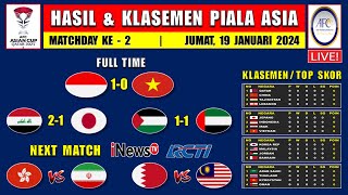 Hasil Piala Asia 2024  INDONESIA vs VIETNAM  Klasemen Piala Asia 2024 Match 2 [upl. by Nancie737]