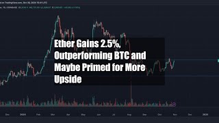 Ether Gains 25 Outperforming BTC and Maybe Primed for More Upside [upl. by Oni424]