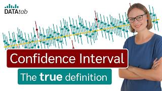 Confidence Interval The right and wrong way to understand them [upl. by Animrelliug]