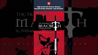 What You Didn’t Know About Macbeth – 5 Fascinating Facts [upl. by Dow]