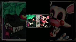 WHOS VOICING MANGLE fivenightsatfreddys2 fnaf manglefnaf fanmade fivenightsatfreddys [upl. by Egarton]