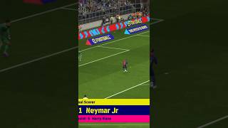 ytshorts efootball football shorts rbvlogs pesmobile 🖤⚽️ [upl. by Carlile]