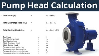 Pump Head Calculation  Types of Pump Head  Guide to Pump Head Calculation  Pump Sizing [upl. by Jump]