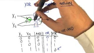 XOR as Perceptron Network Quiz Solution  Georgia Tech  Machine Learning [upl. by Lowery]