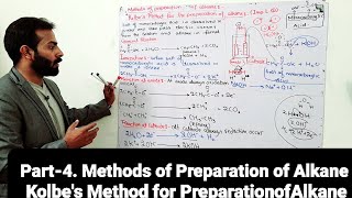 Part4 Methods of Preparation of Alkane Kolbes Method for PreparationofAlkane  ch8  12th class [upl. by Delogu119]