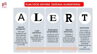 FRAUDE ALIMENTARIO CAPACITACION [upl. by Keelby693]