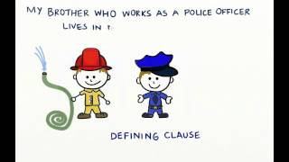 Nondefining vs defining relative clauses [upl. by Lowndes]